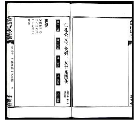 [汪]高岭汪氏宗谱 (安徽) 高岭汪氏家谱_三十.pdf