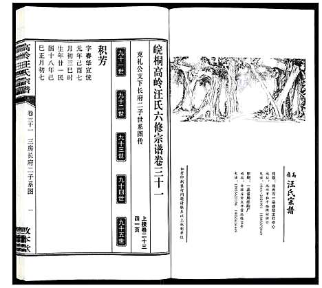 [汪]高岭汪氏宗谱 (安徽) 高岭汪氏家谱_三十一.pdf