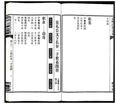 [汪]高岭汪氏宗谱 (安徽) 高岭汪氏家谱_三十一.pdf