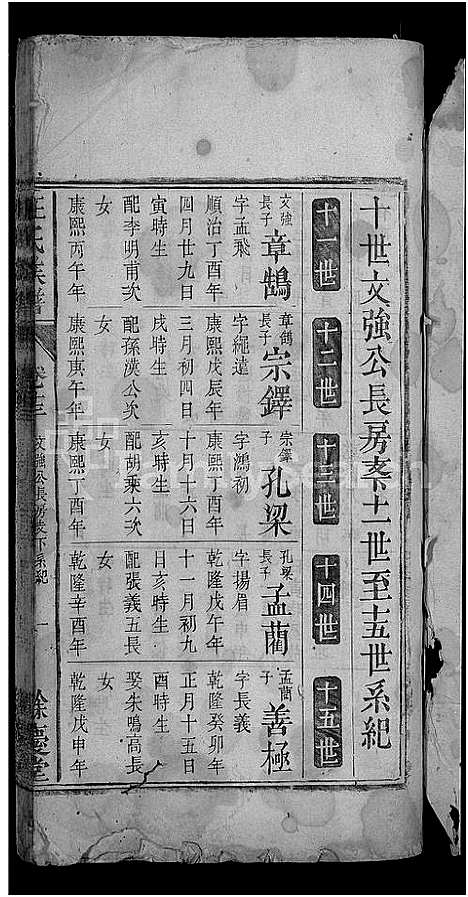 [汪]高林汪氏宗谱_17卷首1卷_末2卷-汪氏族谱 (安徽) 高林汪氏家谱_七.pdf