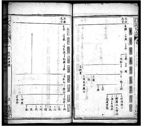 [汪]汪氏宗谱_40卷首8卷 (安徽) 汪氏家谱_九.pdf