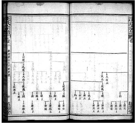 [汪]汪氏宗谱_40卷首8卷 (安徽) 汪氏家谱_十一.pdf