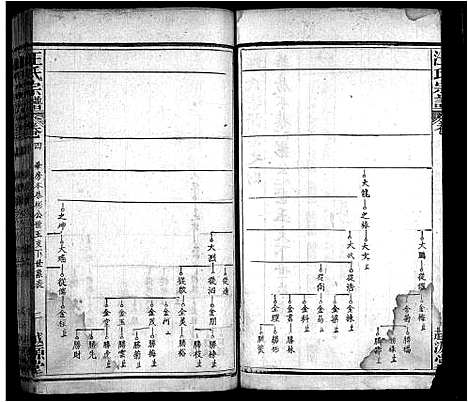 [汪]汪氏宗谱_40卷首8卷 (安徽) 汪氏家谱_十二.pdf