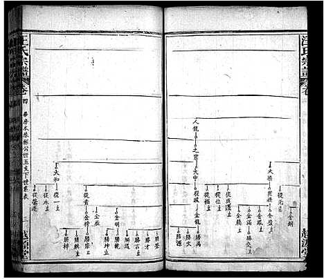 [汪]汪氏宗谱_40卷首8卷 (安徽) 汪氏家谱_十二.pdf