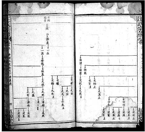 [汪]汪氏宗谱_40卷首8卷 (安徽) 汪氏家谱_十三.pdf