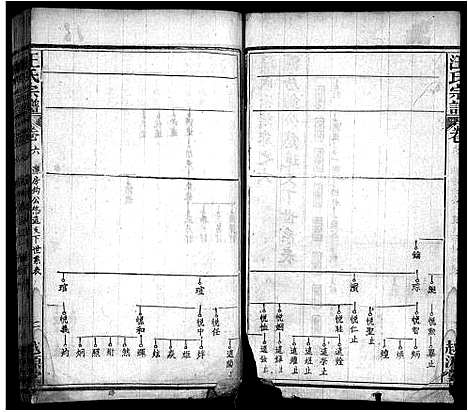 [汪]汪氏宗谱_40卷首8卷 (安徽) 汪氏家谱_十四.pdf