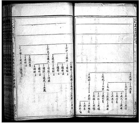 [汪]汪氏宗谱_40卷首8卷 (安徽) 汪氏家谱_十九.pdf