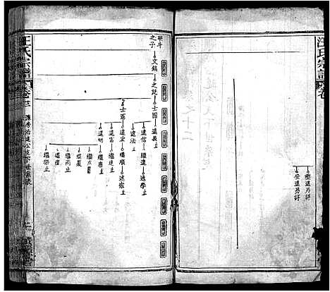 [汪]汪氏宗谱_40卷首8卷 (安徽) 汪氏家谱_二十.pdf