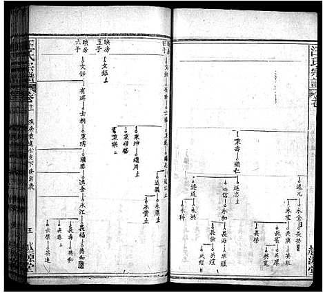 [汪]汪氏宗谱_40卷首8卷 (安徽) 汪氏家谱_二十一.pdf