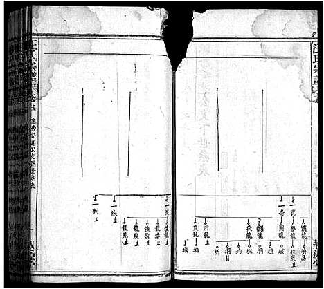 [汪]汪氏宗谱_40卷首8卷 (安徽) 汪氏家谱_二十三.pdf