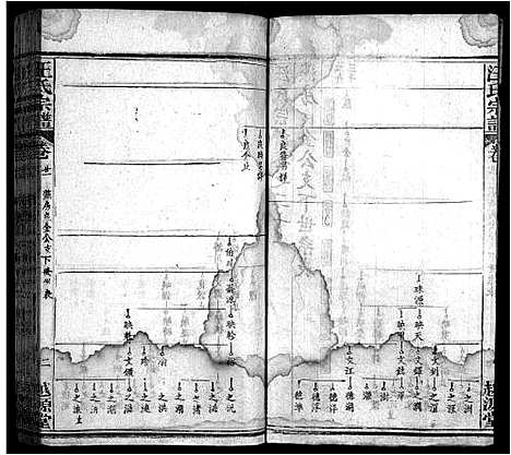 [汪]汪氏宗谱_40卷首8卷 (安徽) 汪氏家谱_二十九.pdf