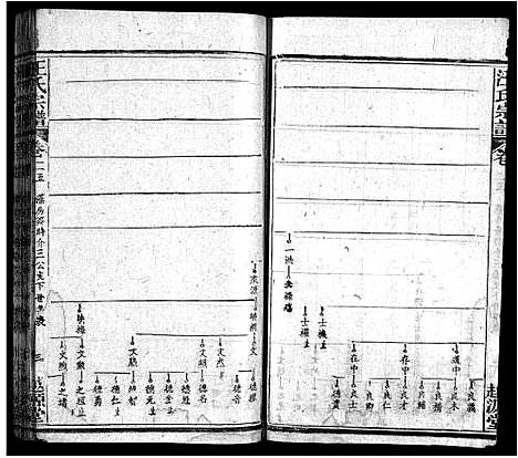 [汪]汪氏宗谱_40卷首8卷 (安徽) 汪氏家谱_三十三.pdf