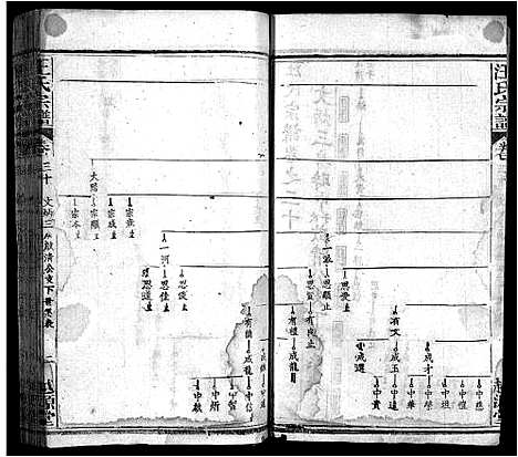 [汪]汪氏宗谱_40卷首8卷 (安徽) 汪氏家谱_三十八.pdf