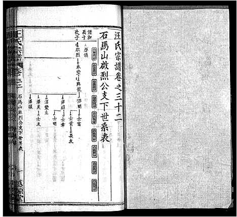 [汪]汪氏宗谱_40卷首8卷 (安徽) 汪氏家谱_四十.pdf