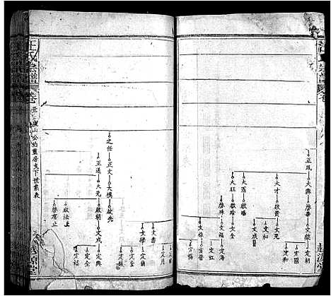 [汪]汪氏宗谱_40卷首8卷 (安徽) 汪氏家谱_四十一.pdf