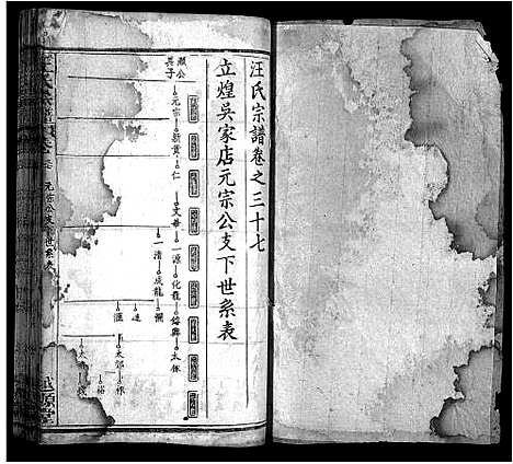 [汪]汪氏宗谱_40卷首8卷 (安徽) 汪氏家谱_四十五.pdf