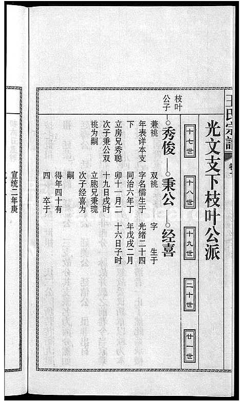 [王]儒须王氏宗谱_18卷-王氏宗谱 (安徽) 儒须王氏家谱_七.pdf