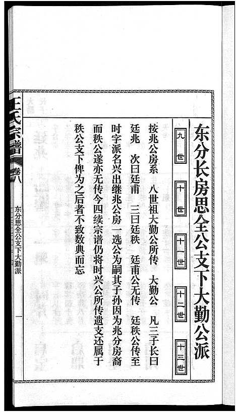 [王]儒须王氏宗谱_18卷-王氏宗谱 (安徽) 儒须王氏家谱_八.pdf