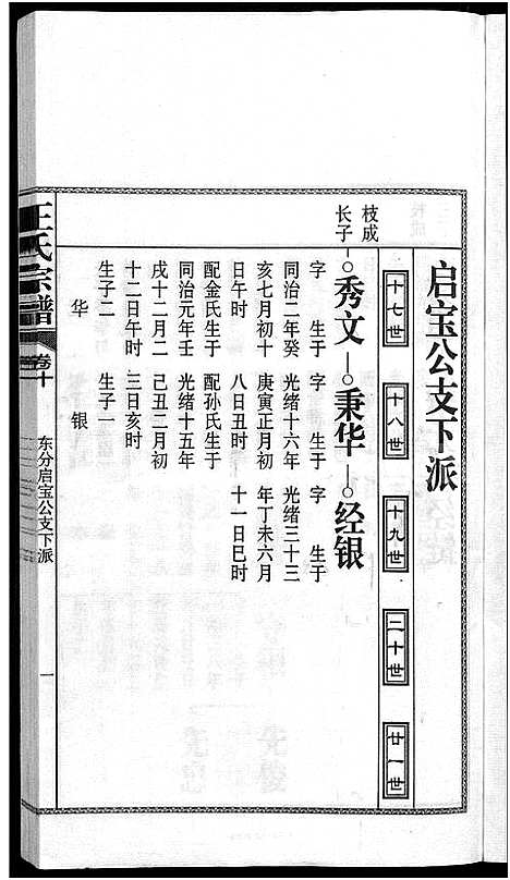 [王]儒须王氏宗谱_18卷-王氏宗谱 (安徽) 儒须王氏家谱_十.pdf