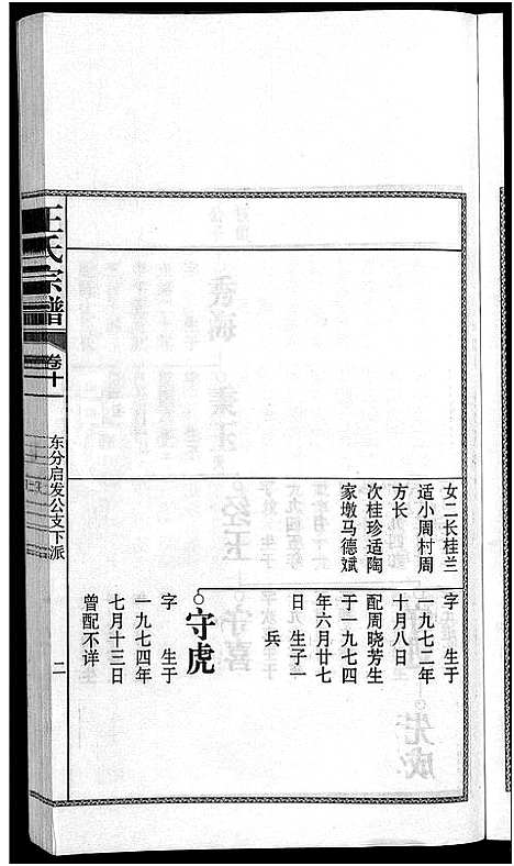 [王]儒须王氏宗谱_18卷-王氏宗谱 (安徽) 儒须王氏家谱_十一.pdf