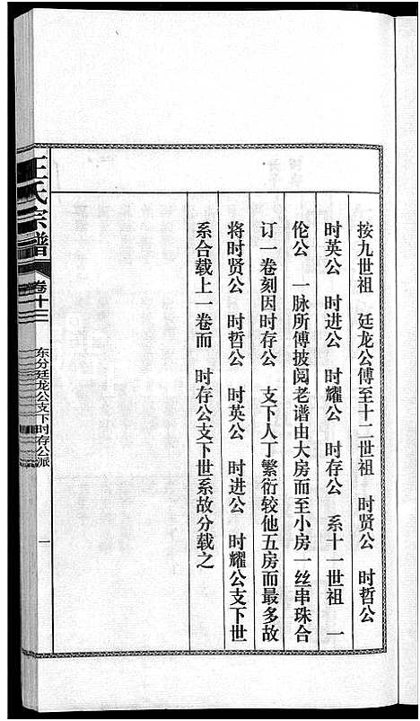 [王]儒须王氏宗谱_18卷-王氏宗谱 (安徽) 儒须王氏家谱_十三.pdf