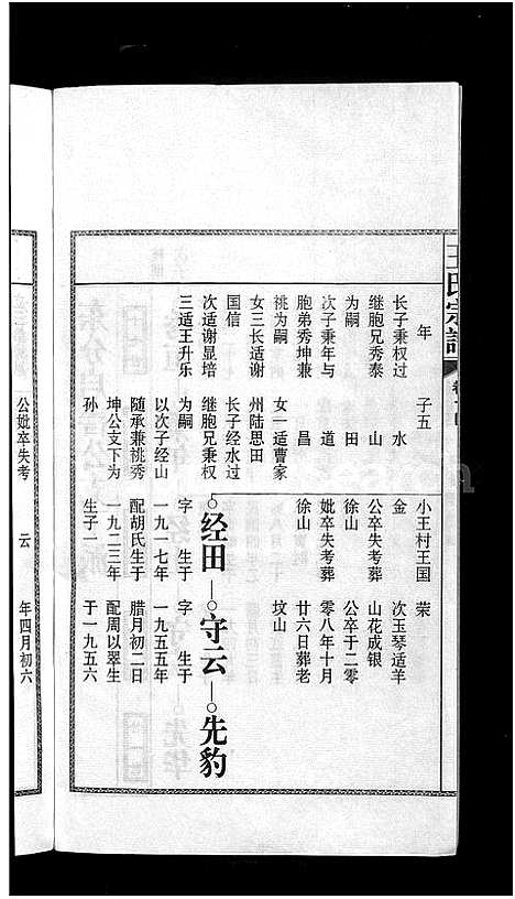 [王]儒须王氏宗谱_18卷-王氏宗谱 (安徽) 儒须王氏家谱_十四.pdf