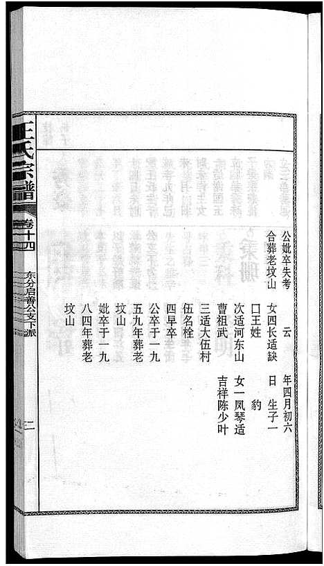 [王]儒须王氏宗谱_18卷-王氏宗谱 (安徽) 儒须王氏家谱_十四.pdf