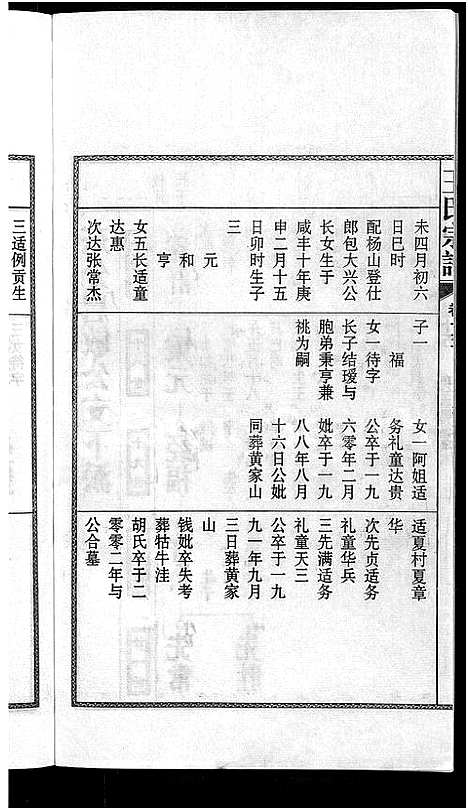 [王]儒须王氏宗谱_18卷-王氏宗谱 (安徽) 儒须王氏家谱_十五.pdf