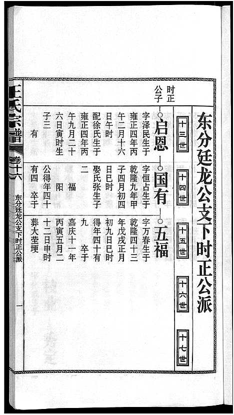 [王]儒须王氏宗谱_18卷-王氏宗谱 (安徽) 儒须王氏家谱_十六.pdf