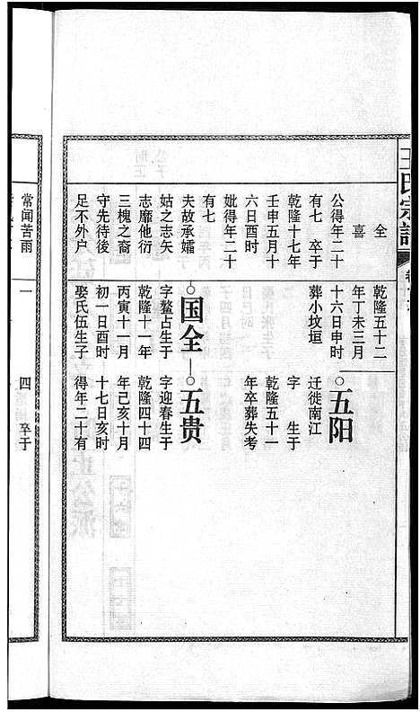 [王]儒须王氏宗谱_18卷-王氏宗谱 (安徽) 儒须王氏家谱_十六.pdf