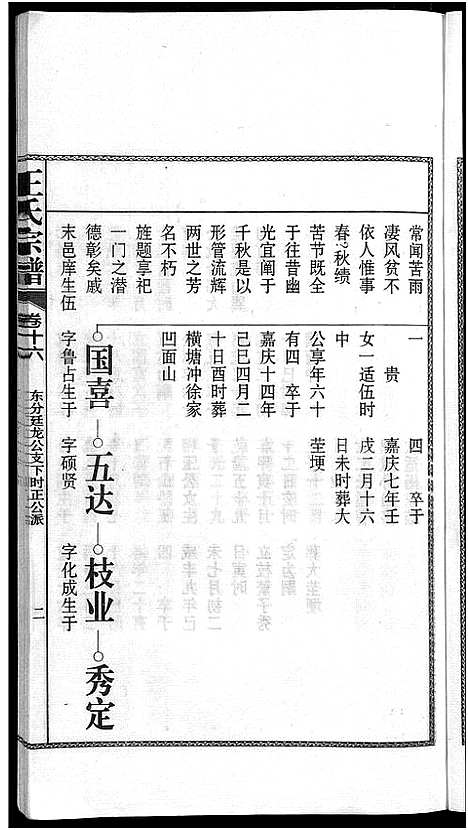 [王]儒须王氏宗谱_18卷-王氏宗谱 (安徽) 儒须王氏家谱_十六.pdf