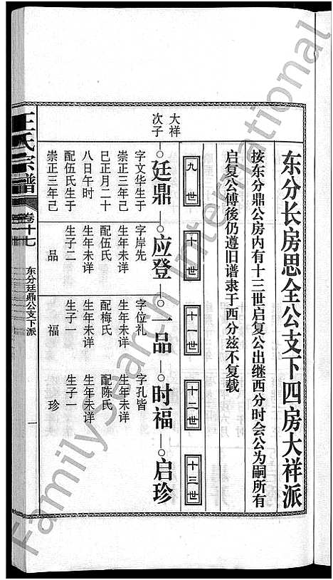 [王]儒须王氏宗谱_18卷-王氏宗谱 (安徽) 儒须王氏家谱_十七.pdf