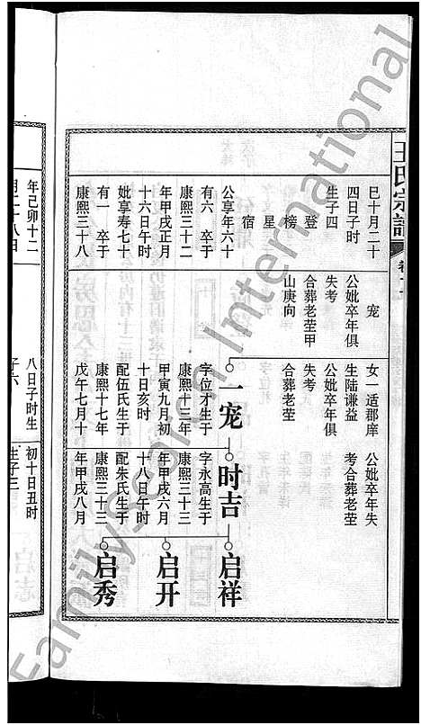 [王]儒须王氏宗谱_18卷-王氏宗谱 (安徽) 儒须王氏家谱_十七.pdf