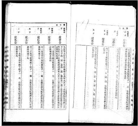 [王]太原王氏宗谱_18卷-王氏宗谱 (安徽) 太原王氏家谱_三.pdf