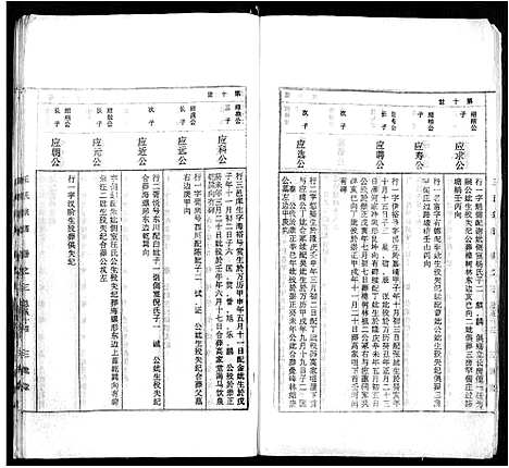 [王]太原王氏宗谱_18卷-王氏宗谱 (安徽) 太原王氏家谱_三.pdf