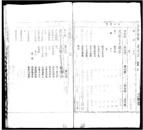 [王]太原王氏宗谱_18卷-王氏宗谱 (安徽) 太原王氏家谱_四.pdf