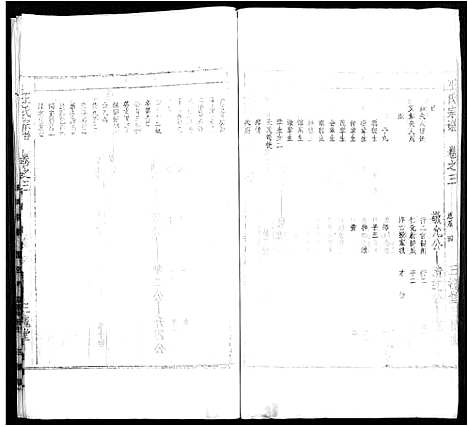 [王]太原王氏宗谱_18卷-王氏宗谱 (安徽) 太原王氏家谱_四.pdf