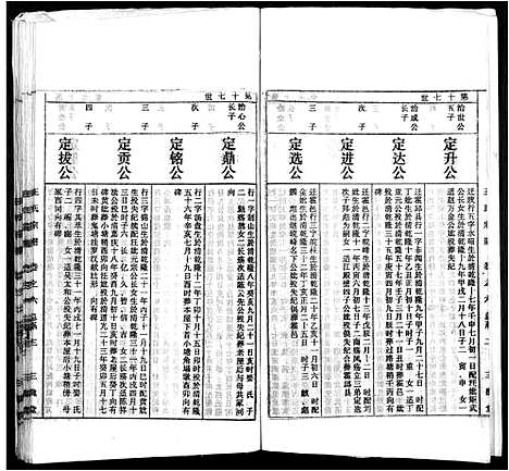 [王]太原王氏宗谱_18卷-王氏宗谱 (安徽) 太原王氏家谱_五.pdf