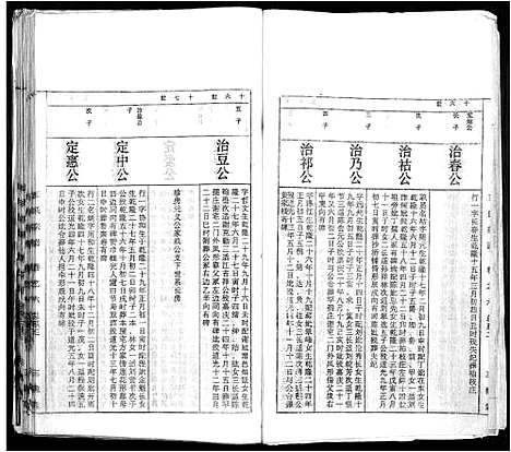 [王]太原王氏宗谱_18卷-王氏宗谱 (安徽) 太原王氏家谱_七.pdf