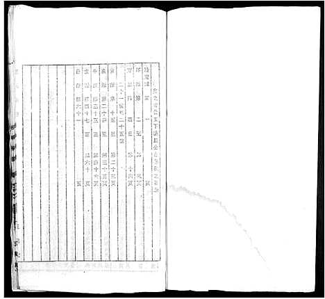 [王]太原王氏宗谱_18卷-王氏宗谱 (安徽) 太原王氏家谱_八.pdf