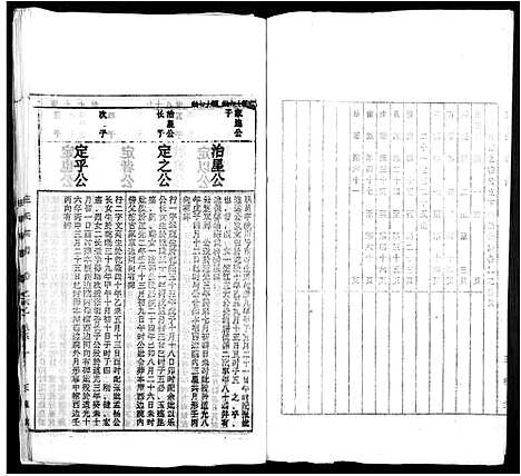 [王]太原王氏宗谱_18卷-王氏宗谱 (安徽) 太原王氏家谱_八.pdf