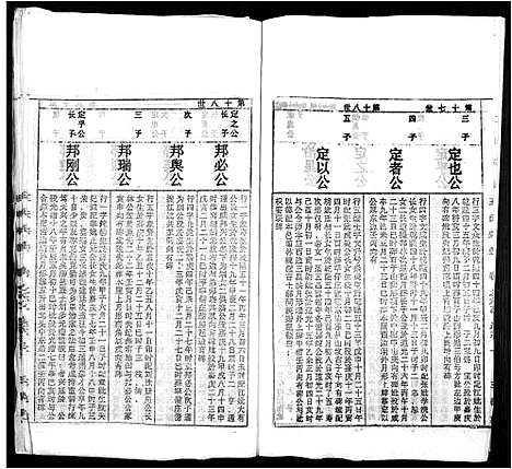 [王]太原王氏宗谱_18卷-王氏宗谱 (安徽) 太原王氏家谱_八.pdf