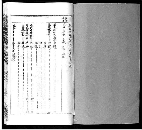 [王]太原王氏宗谱_18卷首1卷 (安徽) 太原王氏家谱_四.pdf