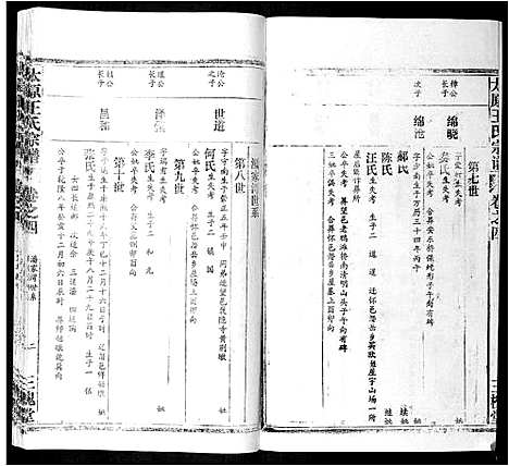 [王]太原王氏宗谱_18卷首1卷 (安徽) 太原王氏家谱_四.pdf