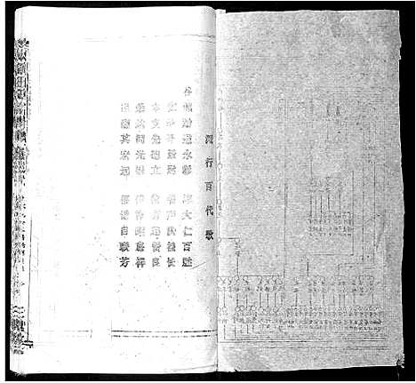 [王]太原王氏宗谱_18卷首1卷 (安徽) 太原王氏家谱_五.pdf