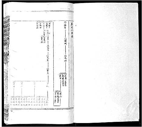 [王]太原王氏宗谱_18卷首1卷 (安徽) 太原王氏家谱_七.pdf