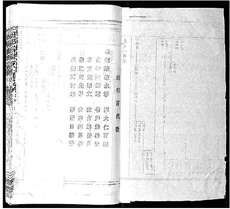 [王]太原王氏宗谱_18卷首1卷 (安徽) 太原王氏家谱_七.pdf