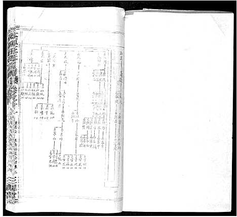 [王]太原王氏宗谱_18卷首1卷 (安徽) 太原王氏家谱_十.pdf