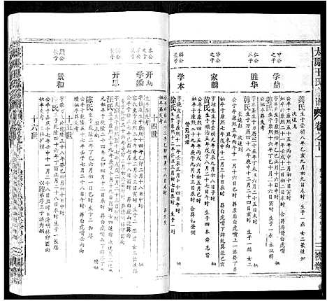 [王]太原王氏宗谱_18卷首1卷 (安徽) 太原王氏家谱_十.pdf