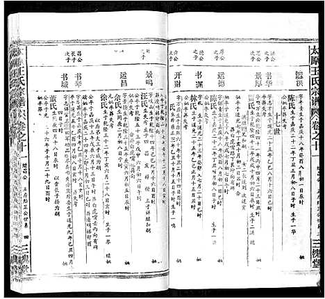 [王]太原王氏宗谱_18卷首1卷 (安徽) 太原王氏家谱_十.pdf